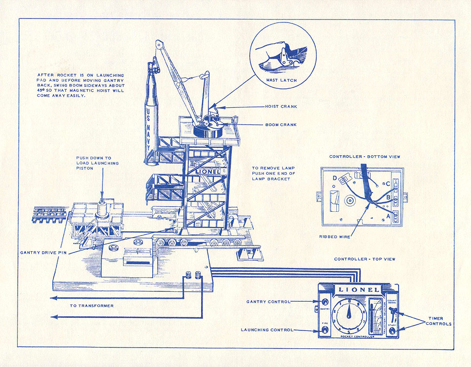 No. 175-69X Instructions Page 2-3