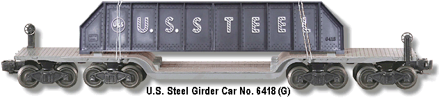 Girder Bridge used on Variation G of this car