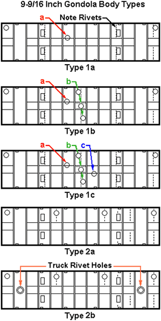 6462 Series Body Types