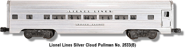 The Lionel 2533 Pullman