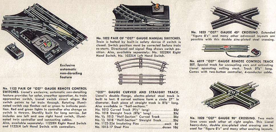 LIONEL ELECTRIC TOY TRAIN TRACK IDENTIFICATION GUIDE