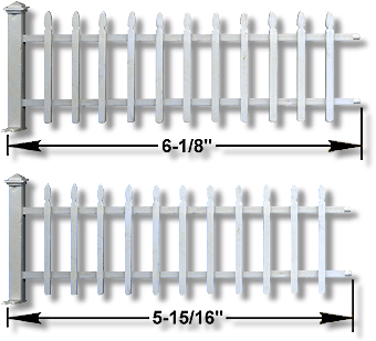 The Two Sizes of Picket Fence