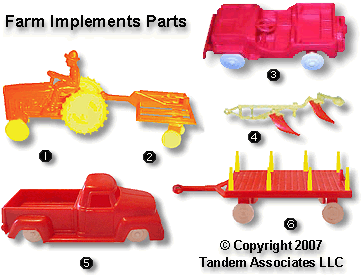 Farm Implements Component Parts