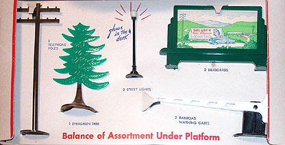 RA-5 Railway Acccessory Contents