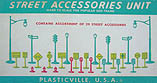 Street Accessories Unit