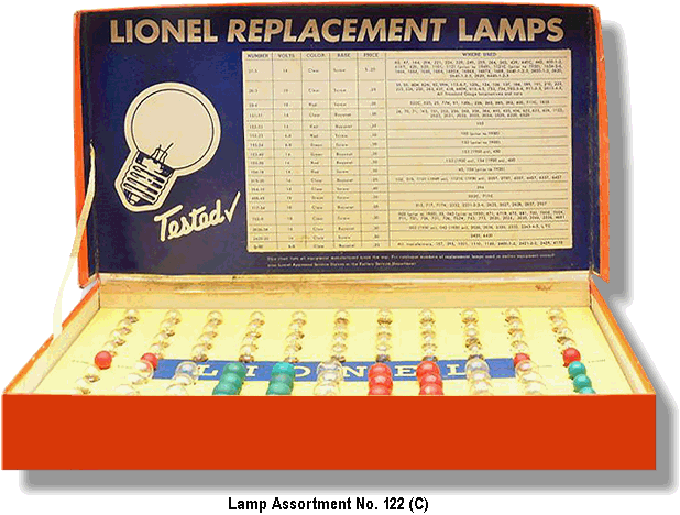 Lionel Postwar Bulb Replacement Chart