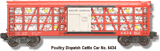 6434 Poultry Dispatch Car  Licensed Reproduction Box Lionel No 