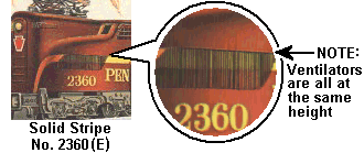 Same ventilator height