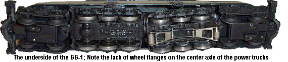 The bottom of the GG-1