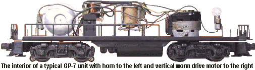The interior of a typical GP-7 unit with the horn to the left and vertical worm drive motor to the right