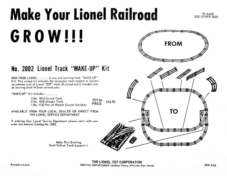 Form 2870 Instructions and Components for No. 2002